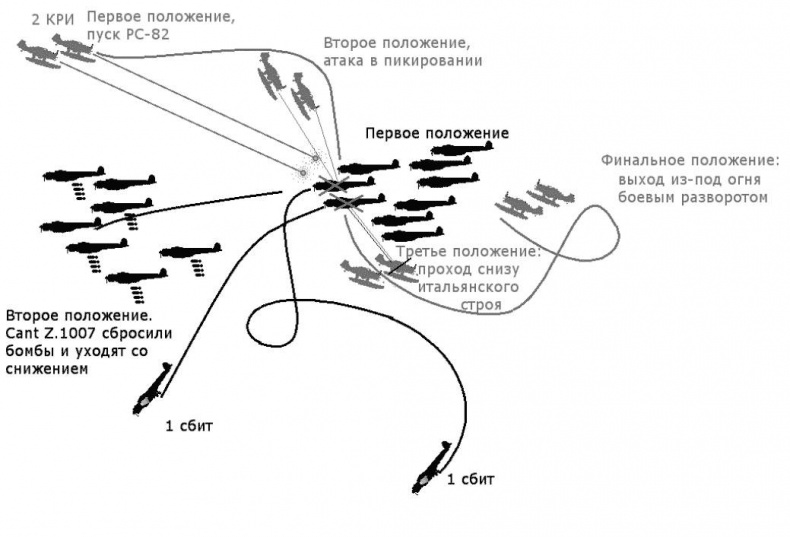 Линейный крейсер "Михаил Фрунзе" Линейный крейсер "Михаил Фрунзе"