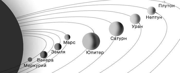 Запретная история древнего мира Запретная история древнего мира
