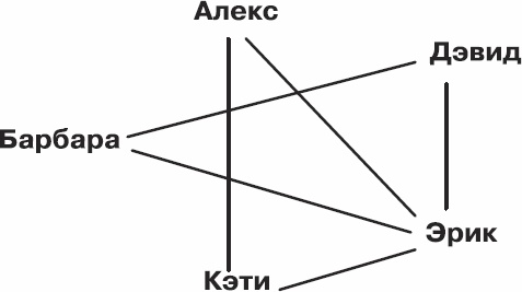 Золотой билет. P, NP и границы возможного Золотой билет. P, NP и границы возможного