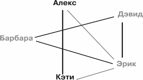 Золотой билет. P, NP и границы возможного Золотой билет. P, NP и границы возможного