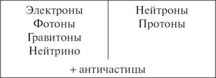 Характер физических законов Характер физических законов