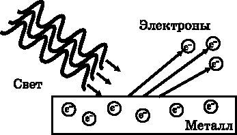 Абсолютный минимум. Как квантовая теория объясняет наш мир Абсолютный минимум. Как квантовая теория объясняет наш мир