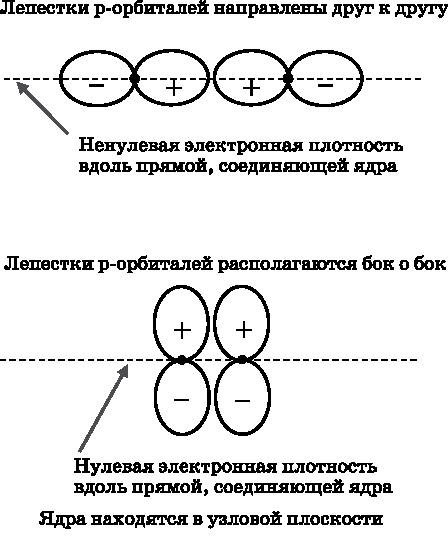 Абсолютный минимум. Как квантовая теория объясняет наш мир