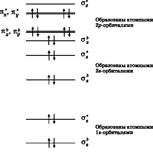 Абсолютный минимум. Как квантовая теория объясняет наш мир Абсолютный минимум. Как квантовая теория объясняет наш мир