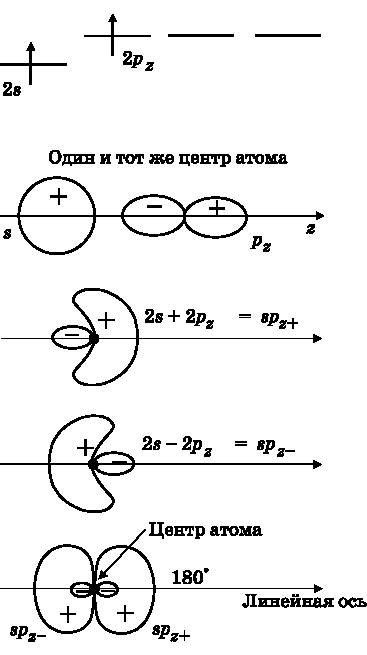 Абсолютный минимум. Как квантовая теория объясняет наш мир
