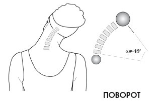 Диагностика и лечение позвоночника. Уникальная система доктора А. М. Уриа Диагностика и лечение позвоночника. Уникальная система доктора А. М. Уриа
