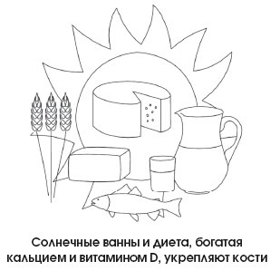 Диагностика и лечение позвоночника. Уникальная система доктора А. М. Уриа Диагностика и лечение позвоночника. Уникальная система доктора А. М. Уриа