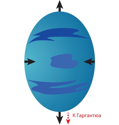 Интерстеллар: наука за кадром