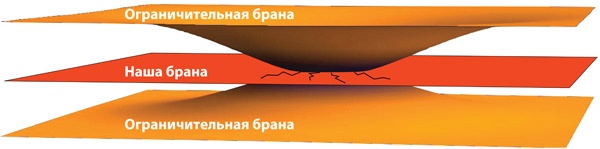 Интерстеллар: наука за кадром Интерстеллар: наука за кадром