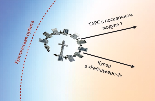 Интерстеллар: наука за кадром Интерстеллар: наука за кадром