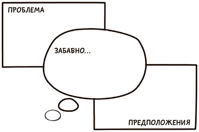 Я хочу больше идей. Более 100 техник и упражнений для развития творческого мышления