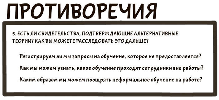 Я хочу больше идей. Более 100 техник и упражнений для развития творческого мышления