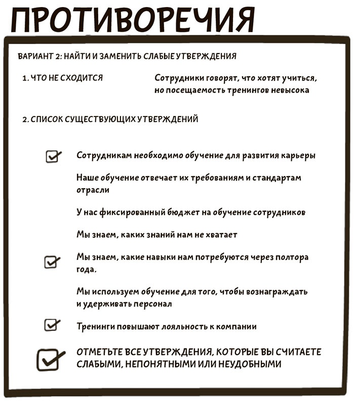 Я хочу больше идей. Более 100 техник и упражнений для развития творческого мышления