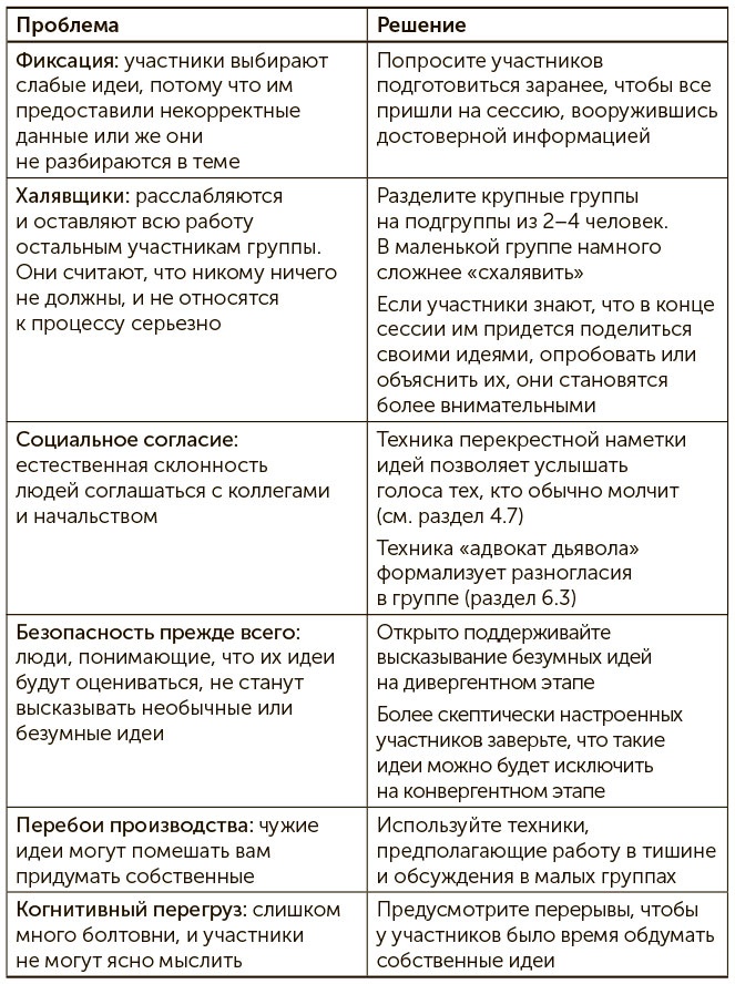 Я хочу больше идей. Более 100 техник и упражнений для развития творческого мышления