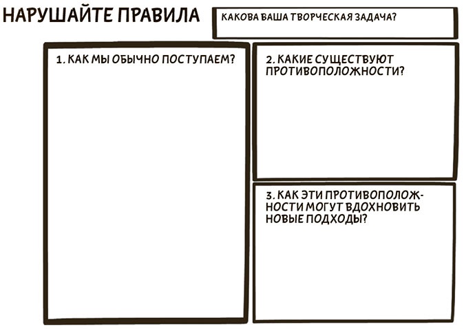 Я хочу больше идей. Более 100 техник и упражнений для развития творческого мышления