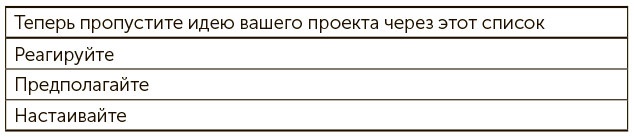 Я хочу больше идей. Более 100 техник и упражнений для развития творческого мышления