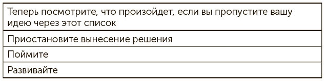 Я хочу больше идей. Более 100 техник и упражнений для развития творческого мышления