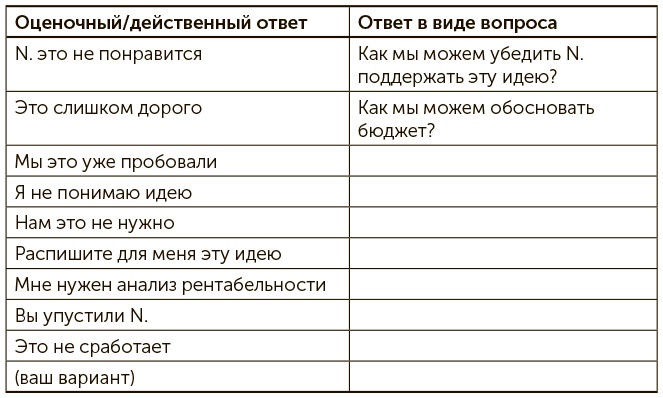 Я хочу больше идей. Более 100 техник и упражнений для развития творческого мышления