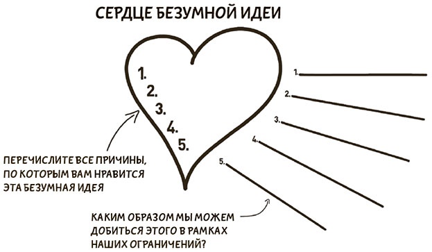 Я хочу больше идей. Более 100 техник и упражнений для развития творческого мышления