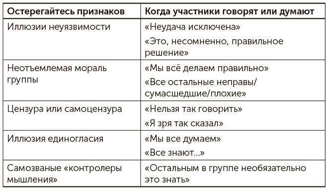 Я хочу больше идей. Более 100 техник и упражнений для развития творческого мышления