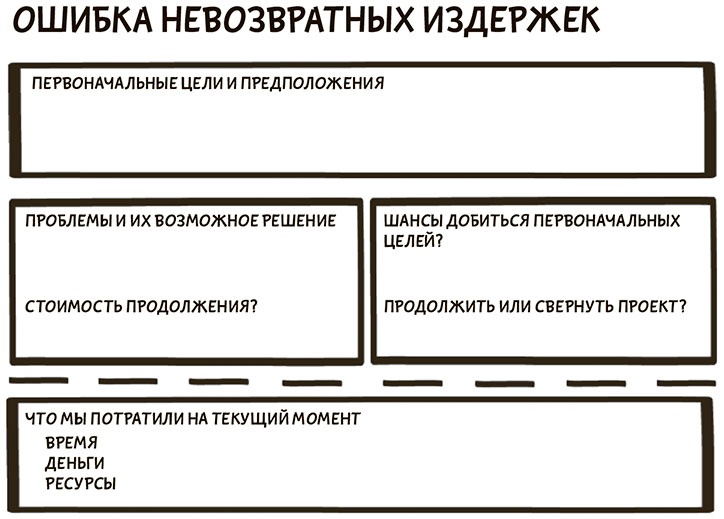 Я хочу больше идей. Более 100 техник и упражнений для развития творческого мышления
