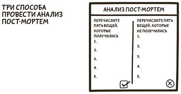 Я хочу больше идей. Более 100 техник и упражнений для развития творческого мышления