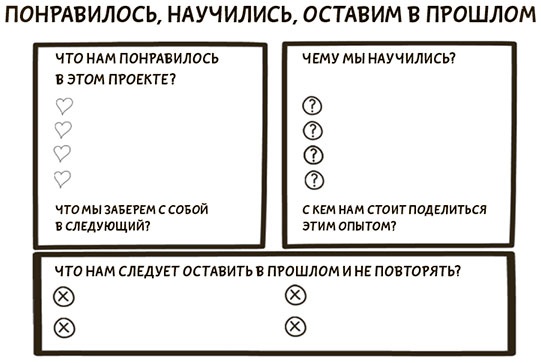 Я хочу больше идей. Более 100 техник и упражнений для развития творческого мышления