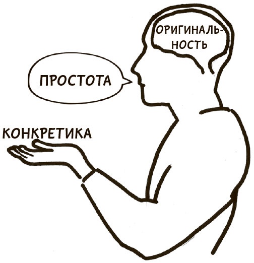 Я хочу больше идей. Более 100 техник и упражнений для развития творческого мышления