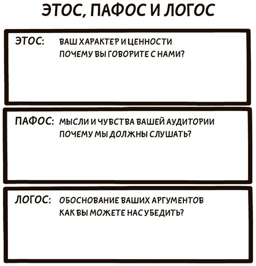 Я хочу больше идей. Более 100 техник и упражнений для развития творческого мышления