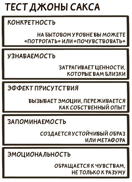 Я хочу больше идей. Более 100 техник и упражнений для развития творческого мышления