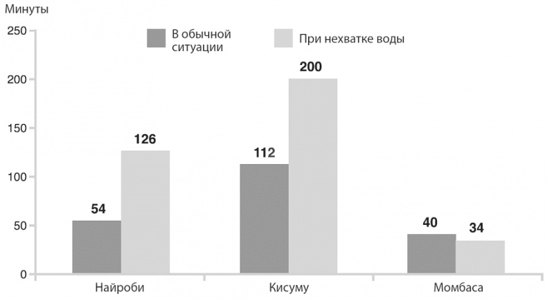 Изобилие. Будущее будет лучше, чем вы думаете Изобилие. Будущее будет лучше, чем вы думаете