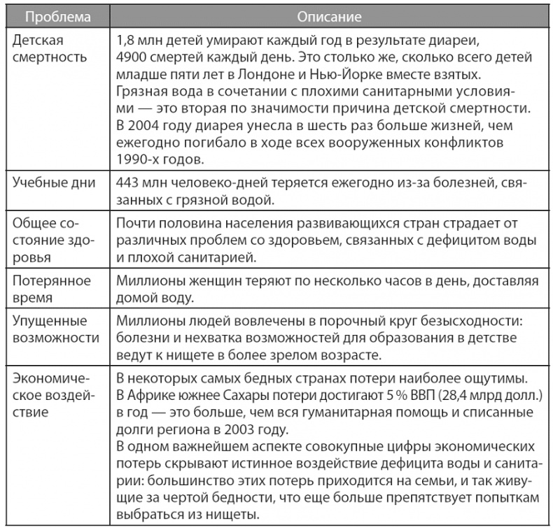 Изобилие. Будущее будет лучше, чем вы думаете Изобилие. Будущее будет лучше, чем вы думаете