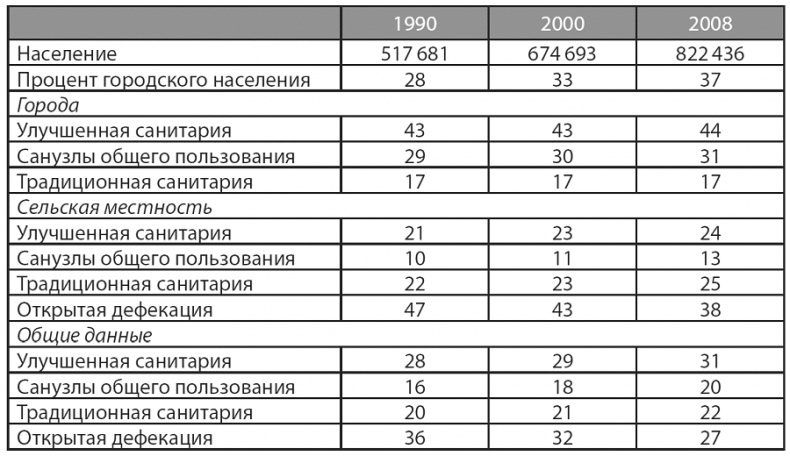Изобилие. Будущее будет лучше, чем вы думаете Изобилие. Будущее будет лучше, чем вы думаете