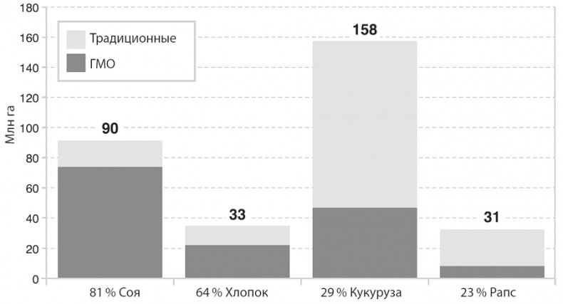 Изобилие. Будущее будет лучше, чем вы думаете Изобилие. Будущее будет лучше, чем вы думаете