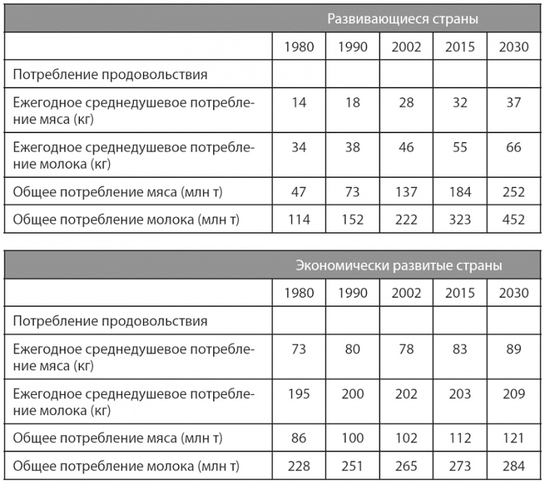 Изобилие. Будущее будет лучше, чем вы думаете Изобилие. Будущее будет лучше, чем вы думаете