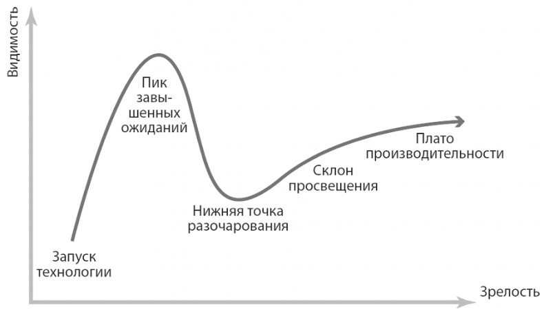 Изобилие. Будущее будет лучше, чем вы думаете Изобилие. Будущее будет лучше, чем вы думаете