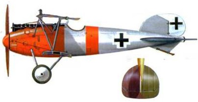 Боевое применение германских истребителей Albatros в Первой мировой войне Боевое применение германских истребителей Albatros в Первой мировой войне