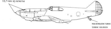 ЛаГГ-3 ЛаГГ-3