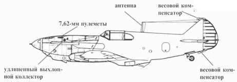 ЛаГГ-3 ЛаГГ-3