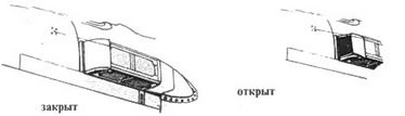 Messerschmitt Bf 109. Часть Messerschmitt Bf 109. Часть