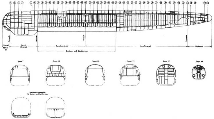 He 177 Greif. Летающая крепость люфтваффе He 177 Greif. Летающая крепость люфтваффе