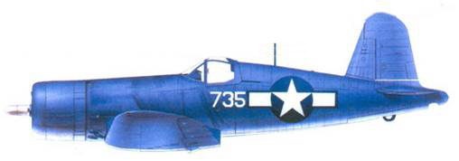 Асы США пилоты F4U «Corsair» Асы США пилоты F4U «Corsair»