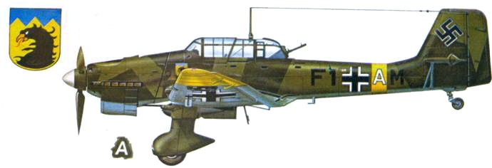 Ju 87 «Stuka» Часть Ju 87 «Stuka» Часть