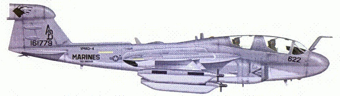 Балканы 1991-2000 ВВС НАТО против Югославии Балканы 1991-2000 ВВС НАТО против Югославии