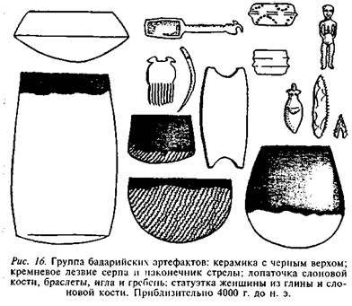 Египтяне. Великие строители пирамид Египтяне. Великие строители пирамид