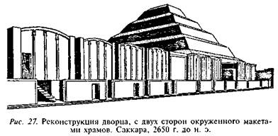 Египтяне. Великие строители пирамид Египтяне. Великие строители пирамид