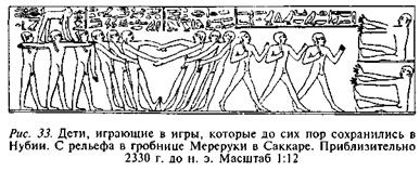 Египтяне. Великие строители пирамид Египтяне. Великие строители пирамид
