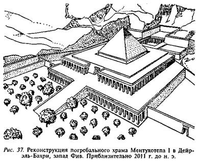 Египтяне. Великие строители пирамид Египтяне. Великие строители пирамид