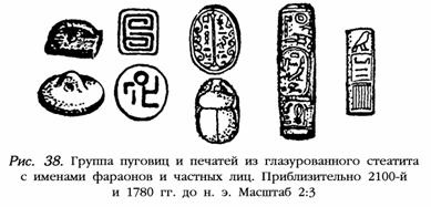 Египтяне. Великие строители пирамид Египтяне. Великие строители пирамид