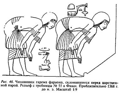 Египтяне. Великие строители пирамид Египтяне. Великие строители пирамид
